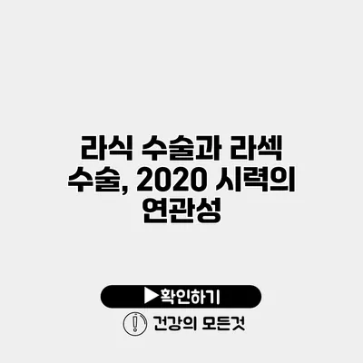 라식 수술과 라섹 수술, 20/20 시력의 연관성