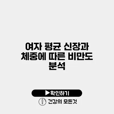 여자 평균 신장과 체중에 따른 비만도 분석