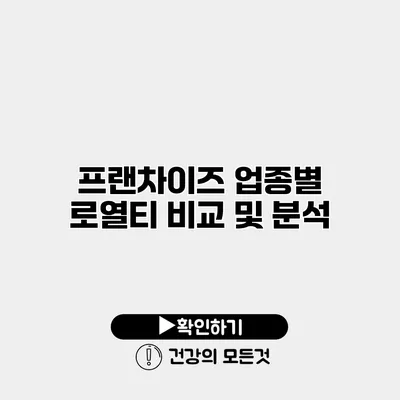 프랜차이즈 업종별 로열티 비교 및 분석